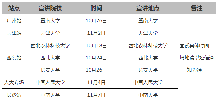 1665971344290352.png 校园1.png