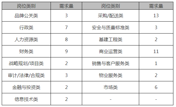 1665971376164533.png 校园2.png